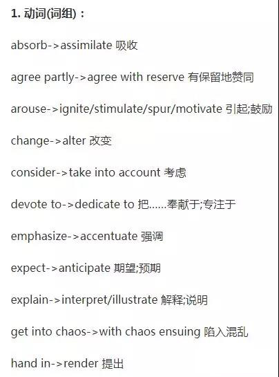 提高MBA英语写作的懒人技能