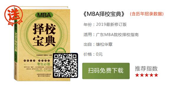 2019年在职研究生报考条件汇总