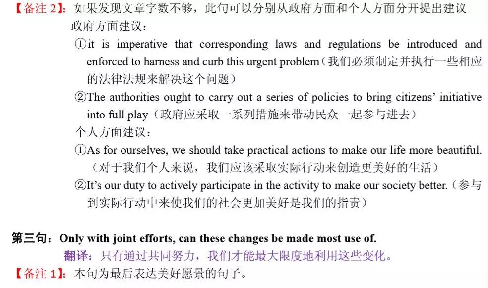 MBA联考英语大小作文得分模板汇总！