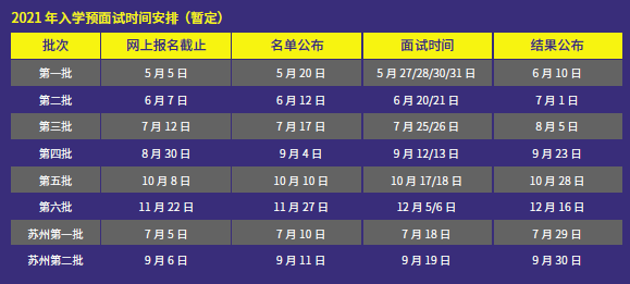 2021年上海财经大学MBA项目招生简章