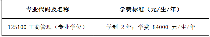 2021年北京航空航天大学MBA学费及学制一览