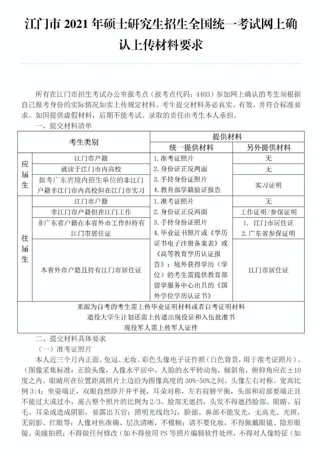 江门市2021年硕士研究生招生全国统一考试网上确认上传材料要求