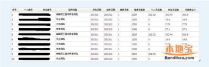 2021年研招统考中山大学报考点（代码为4413）实施网上信息确认的公告