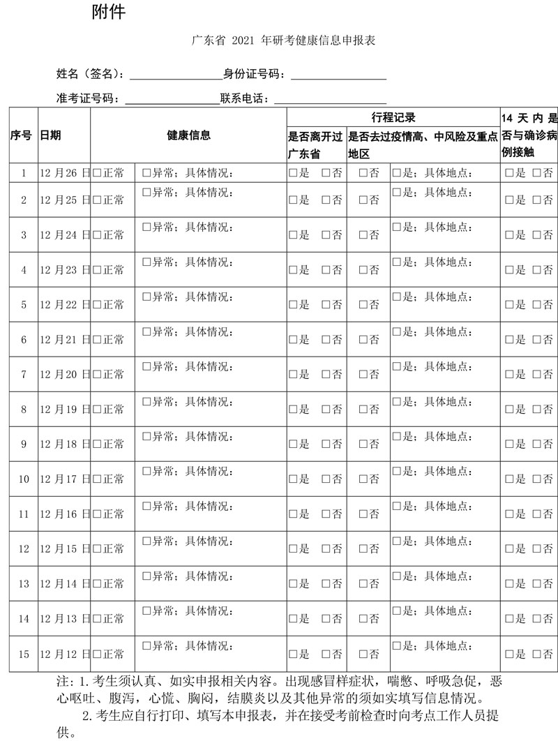 2021年硕士研究生考试东莞市招生办公室报考点初试公告