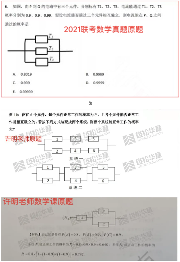 2021MBA考研押题哪家准，华章名师天团居然押中这么多题！