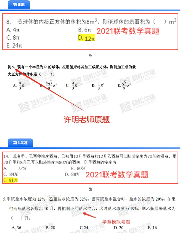 2021MBA考研押题哪家准，华章名师天团居然押中这么多题！