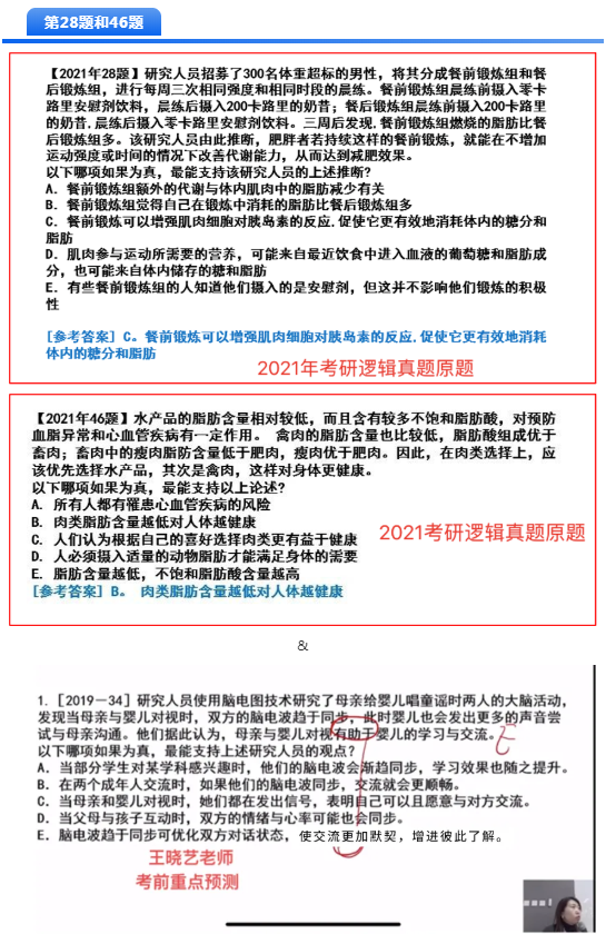 2021MBA考研押题哪家准，华章名师天团居然押中这么多题！