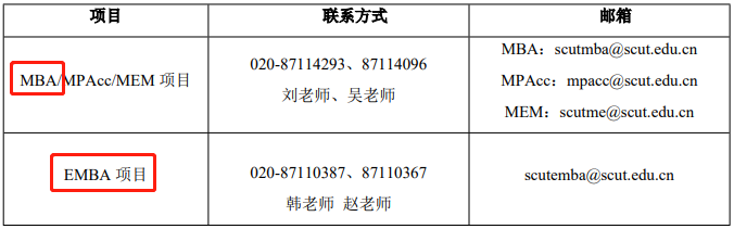 华南理工大学2021年MBA复试录取实施方案