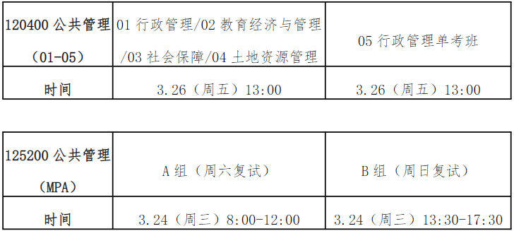 华南理工大学2021年MPA复试录取实施方案