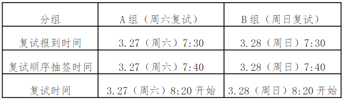 华南理工大学2021年MPA复试录取实施方案