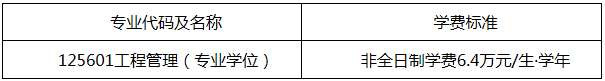 2021年北京航空航天大学非全日制（MEM）招生简章