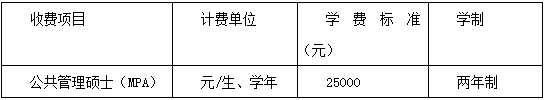 2021年华中师范大学公共管理硕士（MPA）招生简章