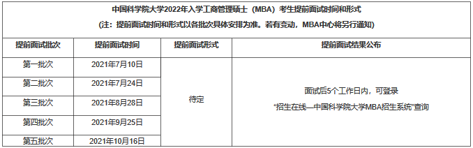 2022年中国科学院大学MBA提前面试各批次时间安排