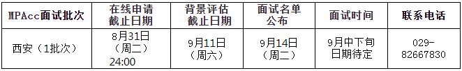 2022年西安交通大学MPAcc提前面试时间安排