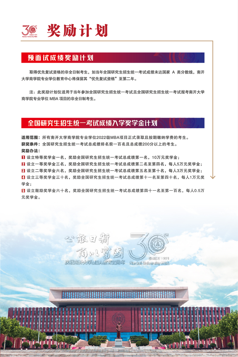 2022年南开大学工商管理硕士（MBA）招生简章