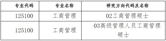 2022年大连理工大学MBA提前面试通知（优选计划）