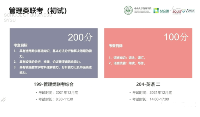 2022年中山大学管理学院MBA招生政策官宣