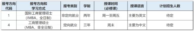 2022年中山大学管理学院MBA和IMBA提前面试安排