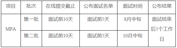 2022年西北工业大学公共管理硕士（MPA）提前面试时间