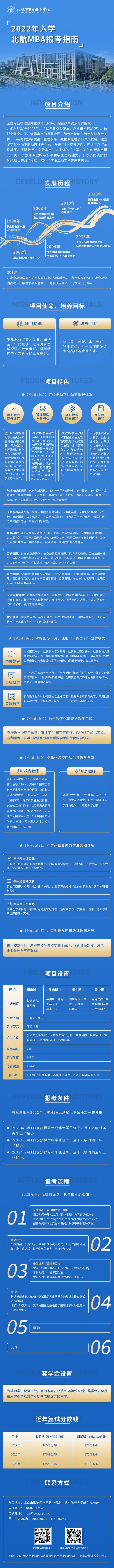 2022年北京航空航天大学工商管理硕士(MBA)招生简章 2022年北京航空航天大学工商管理硕士(MBA)招生简章