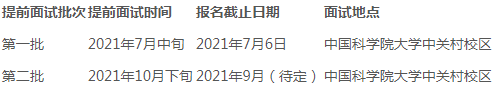 2022年中国科学院大学公共管理硕士（MPA）提前面试方案