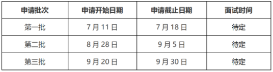 2022年哈尔滨工业大学公共管理硕士（MPA）提前面试方案