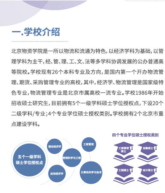 2021年北京物资学院工商管理硕士(MBA)招生简章 2021年北京物资学院工商管理硕士(MBA)招生简章