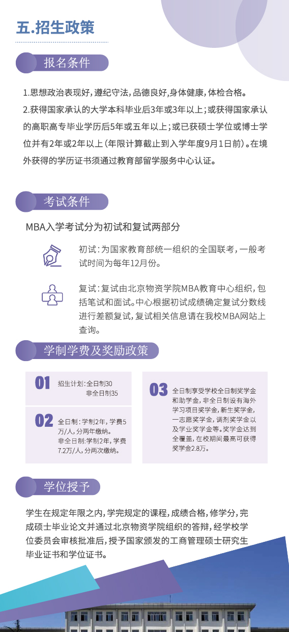2021年北京物资学院工商管理硕士(MBA)招生简章 2021年北京物资学院工商管理硕士(MBA)招生简章