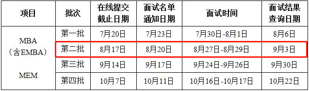 2022年西北工业大学MBA/EMBA第二批提前面试8月27日开始