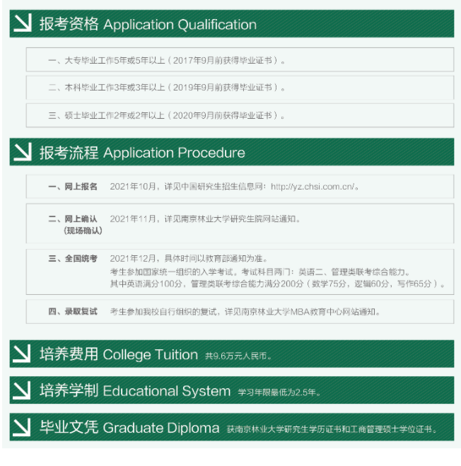 2022年南京林业大学工商管理硕士（MBA）招生简章