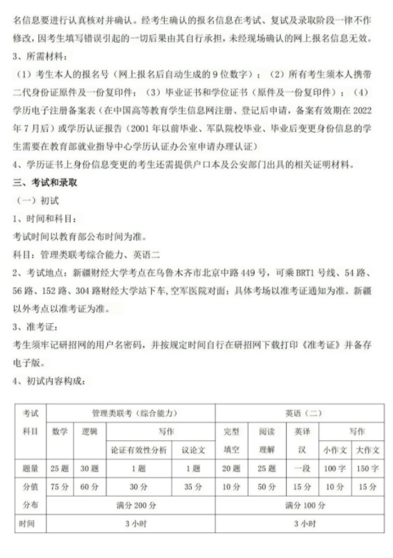 2022年新疆财经大学工商管理硕士（MBA）招生简章