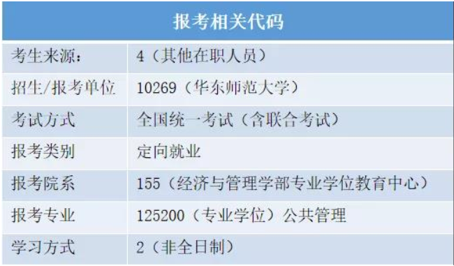 2022年华东师范大学公共管理硕士（MPA双证）招生简章