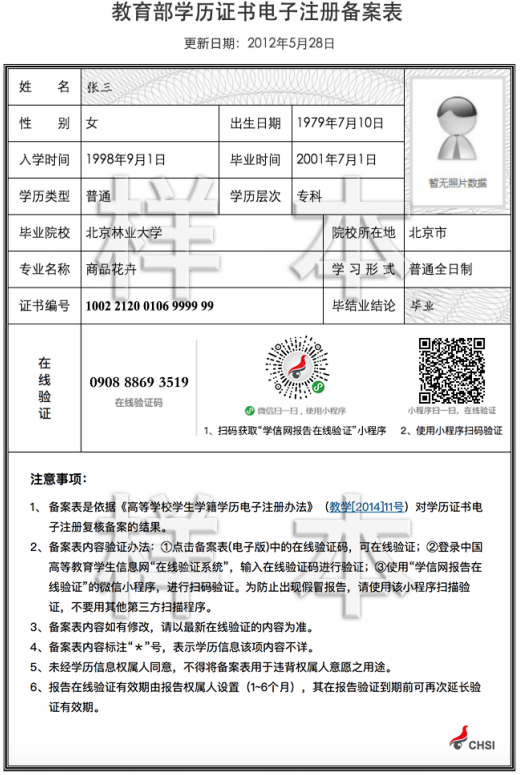 2022年全国硕士研究生招生考试中山大学报考点（4413）网上确认公告