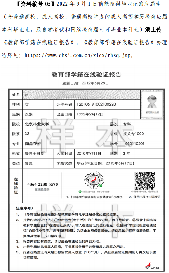 2022年全国硕士研究生招生考试中山大学报考点（4413）网上确认公告