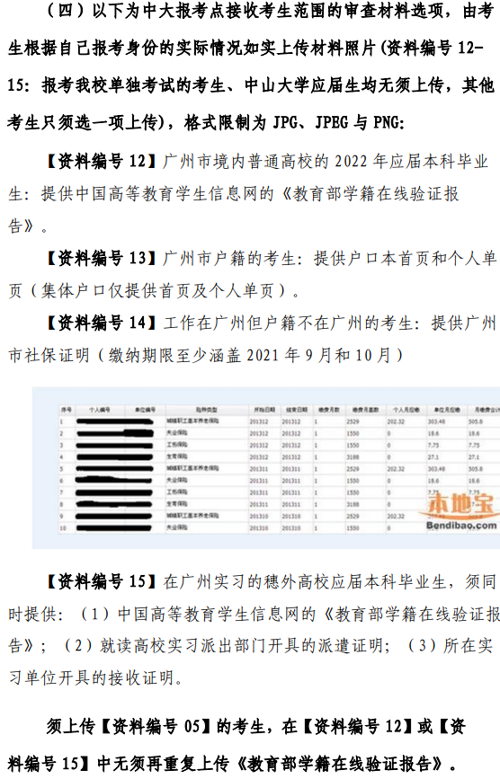 2022年全国硕士研究生招生考试中山大学报考点（4413）网上确认公告