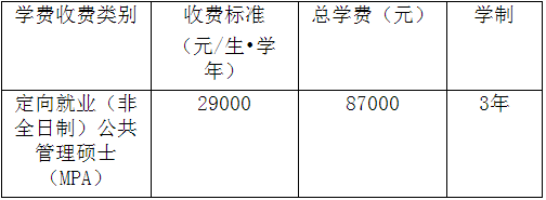 2022年华南理工大学公共管理硕士（MPA）招生简章