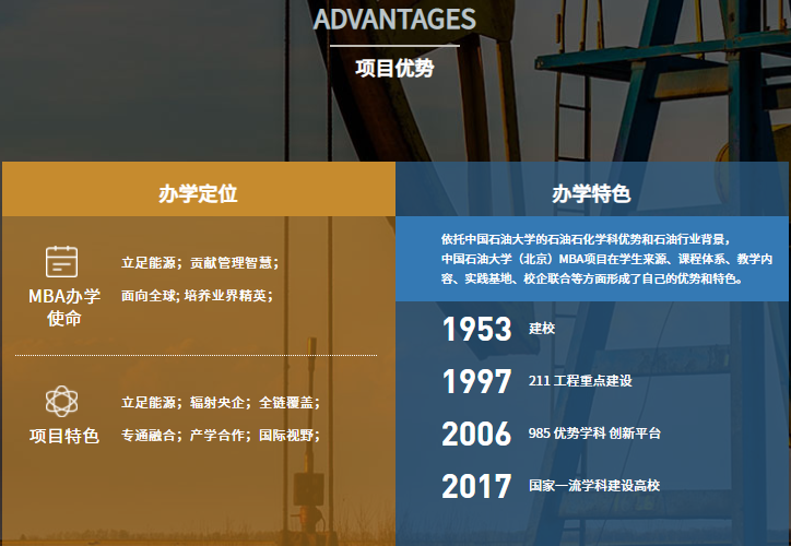 2022年中国石油大学( 北京)工商管理硕士(MBA)招生简章 2022年中国石油大学( 北京)工商管理硕士(MBA)招生简章