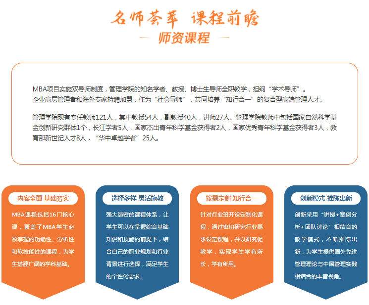 2022年华中科技大学工商管理硕士（MBA）招生简章