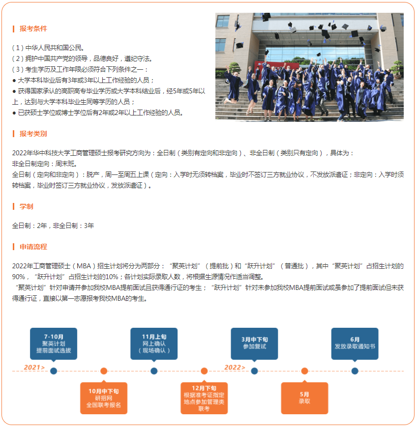 2022年华中科技大学工商管理硕士（MBA）招生简章