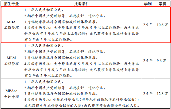2022年武汉理工大学非全日制工商管理硕士（MBA）招生简章