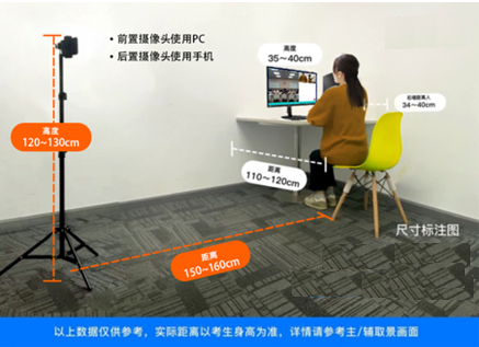 合肥工业大学2021年MBA项目复试录取实施方案