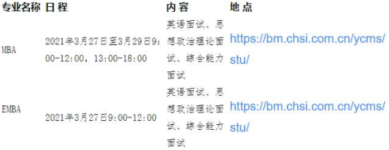 贵州大学管理学院2021年MBA/EMBA项目复试录取实施方案