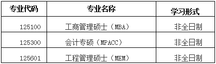 北京科技大学2021年工程管理硕士（MEM）项目调剂公告