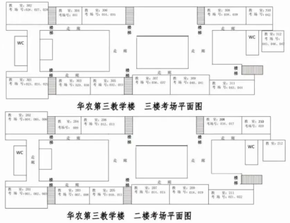 2022考研广东各考场防疫、入场、停车、用餐等全攻略！