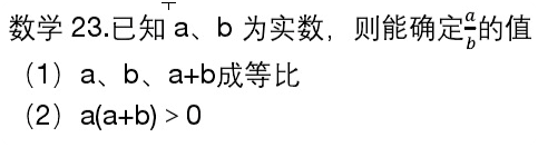 2022MBA考研真题答案及解析-MBA数学真题解析（雄松华章文字版）