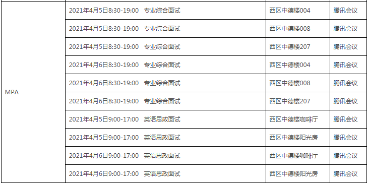 中国农业大学2021年公共管理硕士MPA项目复试内容及复试时间