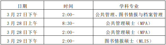 安徽大学2021年公共管理硕士MPA项目复试内容及复试时间