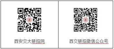 西安交通大学2022年研究生考试初试成绩查询及复核公告