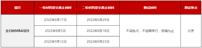 北大光华管理学院2023年MBA申请及提前面试时间表