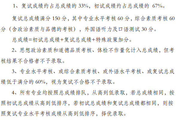 2021年北京科技大学MBA复试成绩计算和复试成绩占比